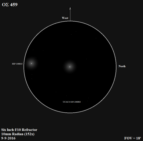  The white glow of OΣ 459 and its companion is at the center of this sketch, with one of our navigational stars, HIP 108833 parked at the south edge of the field of view (left in this sketch). North and south are reversed in this refractor view, click to get a better look.